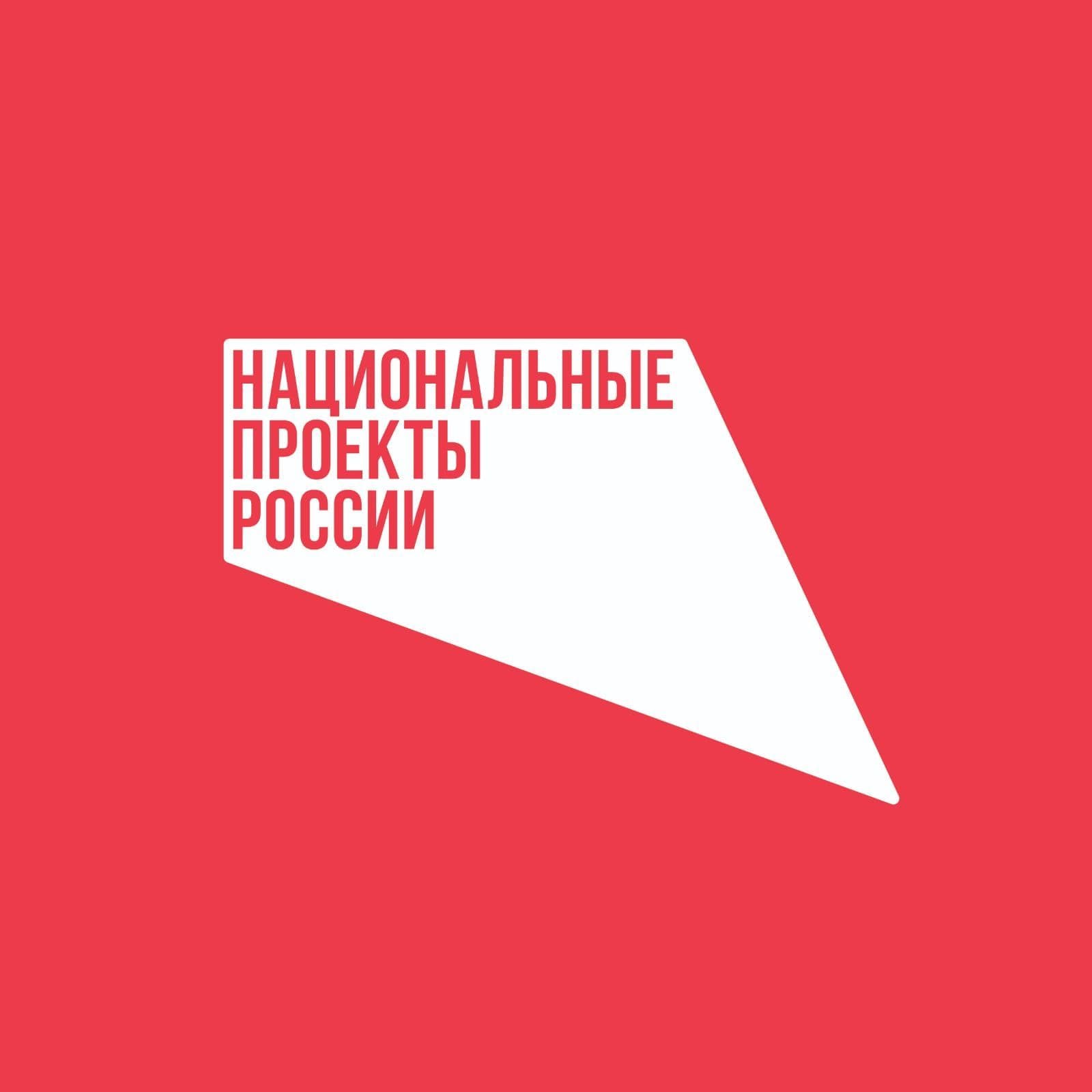 Меры и инструменты поддержки в рамках федерального проекта «Малое и среднее предпринимательство и поддержка индивидуальной предпринимательской инициативы»