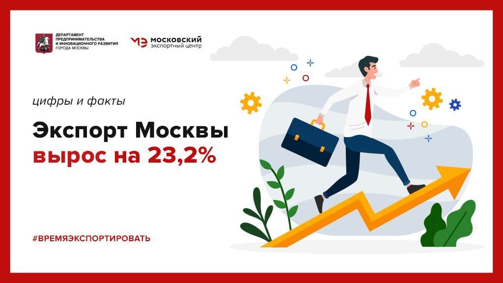 Экспорт Москвы за год вырос на 23,2%