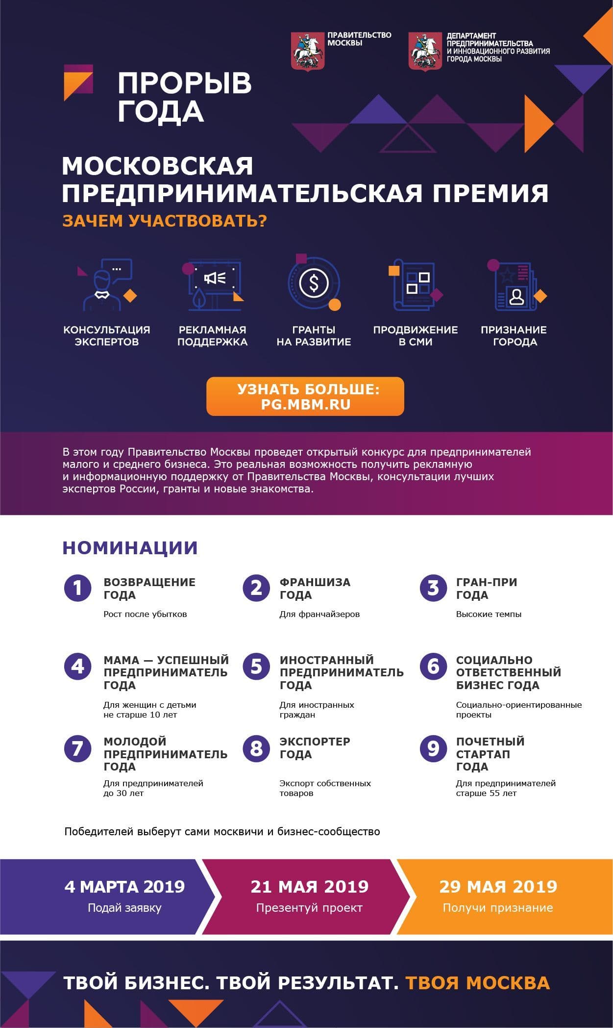 Премия ПРОРЫВ ГОДА